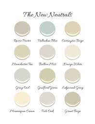 Beige Taupe Greige And Manchester Tan