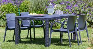 Garden Furniture Guide How To Choose