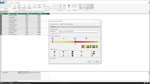 create a kpi in power pivot for excel