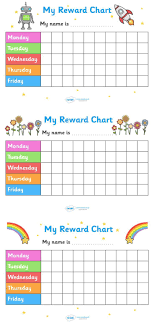 Twinkl Resources Reward Chart Classroom Printables For