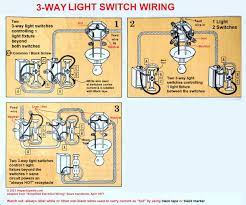 How to wire a light switch: simple switch, 3-way light switch, 4-way light switch  wiring
