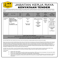 03 8000 8000 | faks: Jabatan Kerja Raya Johor Kenyataan Tender Jkr Kota Tinggi Menaiktaraf Kompleks Sukan Komuniti Lok Heng Timur Kota Tinggi Johor No Tawaran Jkr Pers J Kt 1 2020 Lawatan Tidak Diwajibkan Taklimat Tender Boleh Diperolehi