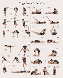 Yoga Chart Poses Bikram Yoga Poses Yoga Poses Yin Yoga