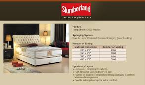 mattress 07 08 2021 johor bahru jb