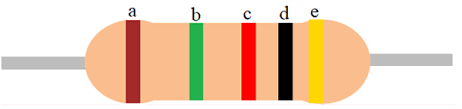 4 Band Resistor Color Code Calculator And Chart