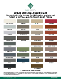 Euclid Universal Color Chart By Ram Tool Construction Supply