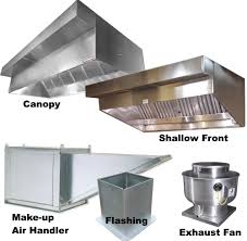 commercial ventilation systems