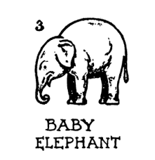 Clown and circus math and science. How To Draw Animals Step By Step Circus Elephant 3 Circus Elephant Animal Drawings Elephant