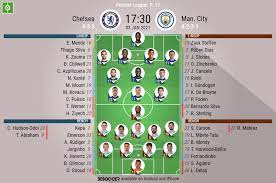 Manchester city face chelsea in the champions league final in porto on saturday and here's how they could line up. Chelsea V Man City As It Happened