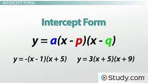Parabolas In Standard Intercept And
