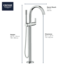 grohe 29302000 starlight chrome defined