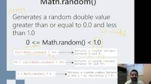 using java s math random method you