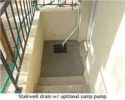 Custom Drainage Systems Reviews Great