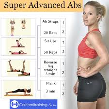 Pin By Yoga Pink On Californitraining Abs Workout Fitness