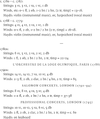 dictionary the haydn encyclopedia figure 14 a summary of haydn s orchestral forces c 1761 95 reproduced from neal zaslaw ldquohaydn s orchestras and his orchestration to 1779
