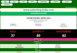Siteinfo Satta King India Com Satta King Sattaking