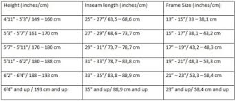 Frame_size Size Chart Rizer Bikes Road Bicycle Frame Sizes