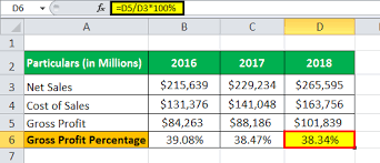 gross profit percene definition