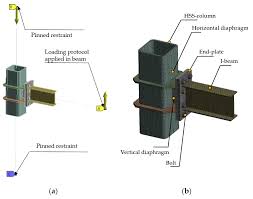 moment connection with hss columns