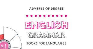 Rather hot, hot, very hot; Adverbs Of Degree English Grammar A1 Level