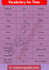 1000 common arabic words with their