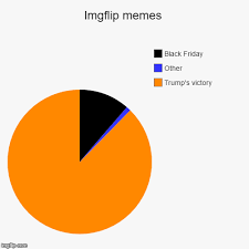 Imgflip Memes Imgflip
