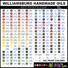 Williamsburg Handmade Oil Paint Colors Williamsburg
