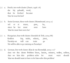What are the german modal verbs, how to conjugate german modal verbs and how to use them. Breaking Up Verb Clusters Two Verb Constructions In Moundridge Schweitzer German In Journal Of Language Contact Volume 11 Issue 3 2018