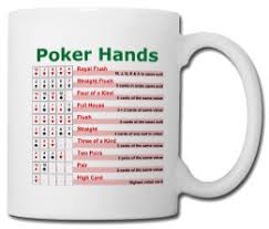 Poker Hands Printable Reference Cards Hand Rank Pdf