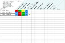 Free Spc Control Chart Template Matrix Excel Bluedasher Co