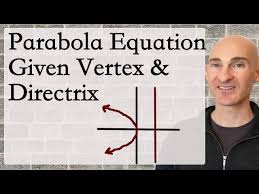 Finding Equation Of Parabola Given