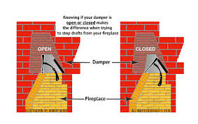 Fireplace Damper Repair Full Service