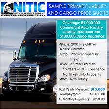 Commercial Truck Insurance gambar png