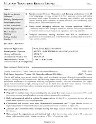 Military Sample Resume Templates Brand Writing Examples Free