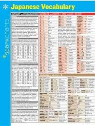 Japanese Vocabulary Sparkcharts Sparkcharts By Sparknotes