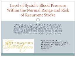 Ppt Level Of Systolic Blood Pressure Within The Normal