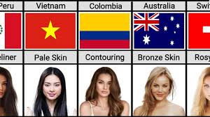 makeup trends in diffe countries