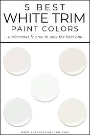 5 Best White Trim Paint Colors