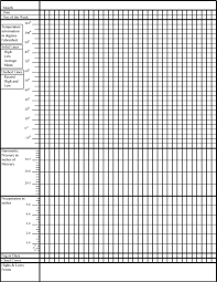 Activity Chart The Weather Diy Homeschooler