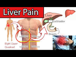 liver pain right upper abdominal