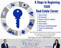 However, if you hold or have held a real estate license in another state and are now resident of tennessee, you may still qualify under tennessee statute to have your real estate education, the national portion of the exam and/or your experience (if applying for a broker license) substitute for tennessee. Career Opportunities Nashville Area Real Estate Deselms Real Estate