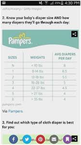 Luvs Diaper Weight Chart Www Bedowntowndaytona Com