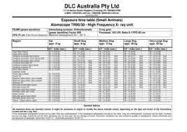 Technique Chart Tr90 30 By Dlc Australia Pty Ltd Issuu