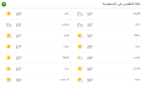 توقعات الطقس تبوك