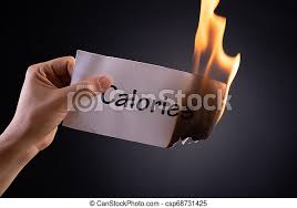 Ich rechne auf den schuldschein des leutnants. Woman Hand Holding A Burning Piece Of Paper With The Word Calories Healthcare Concept Canstock