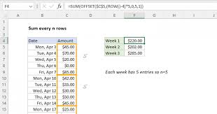 sum every n rows excel formula exceljet