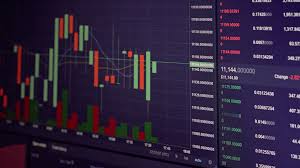 Reading Crypto Candles Can Cryptocurrency Be Traded On