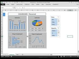 Advanced Excel How To Link Dashboard Charts To Word Or Powerpoint And Auto Update