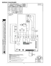 Can they be wired for 'typical' off the shelf thermostats (capable of 2 stage heating for haven't heard anything bad about the amana's. Amana Ac Wiring Diagram 2003 Ford Expedition Alternator Wire Harness Foreman Tukune Jeanjaures37 Fr