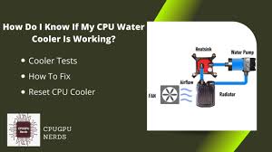 how do i know if my cpu water cooler is